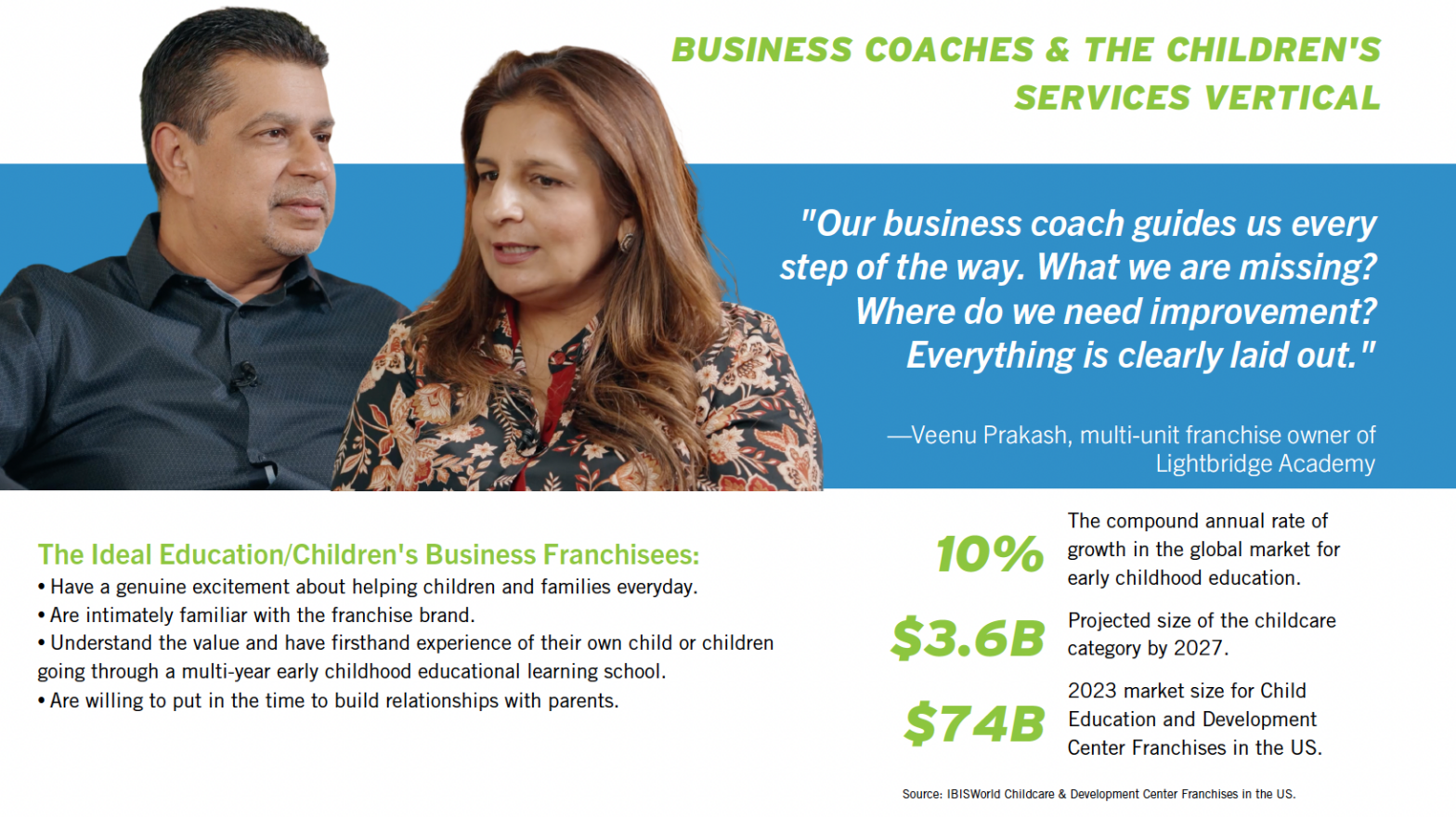 The Benefits of Working with a Dedicated Business Coach for Your Franchise