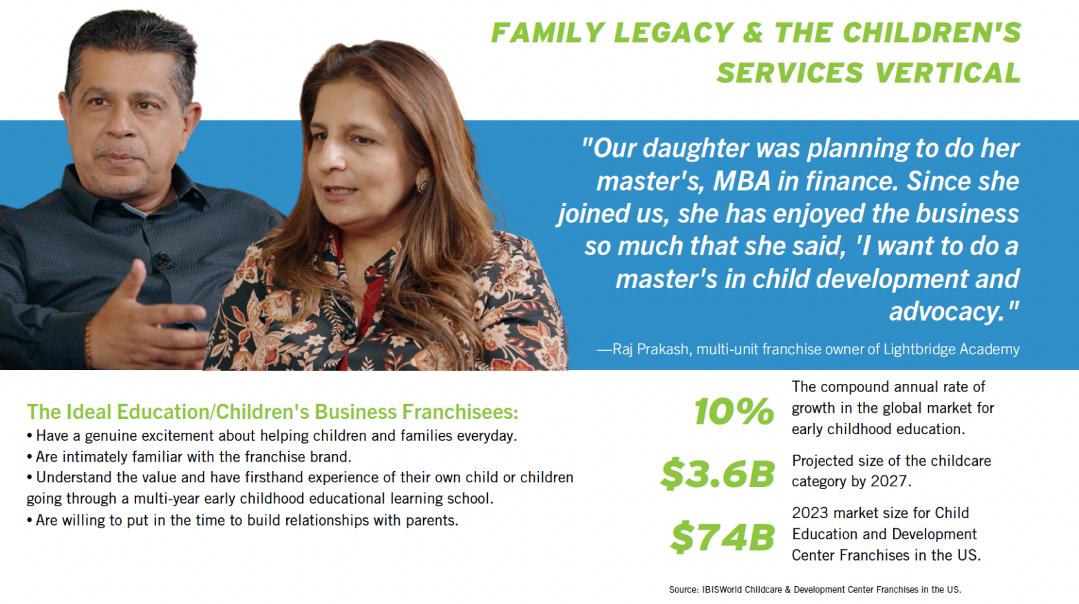 Creating a Family Legacy through Multi-Unit Franchising